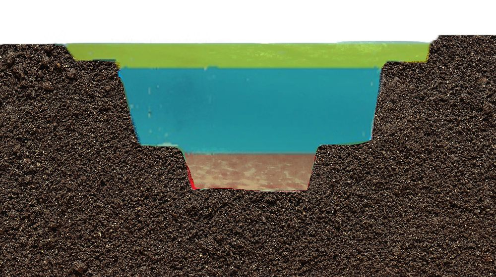 plateaus types d'étangs