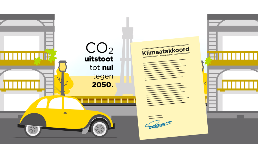 Klimaatakkoord en onze woonomgeving