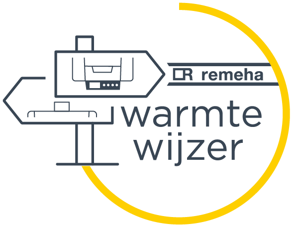 Warmtewijzer