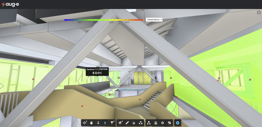 aug e model