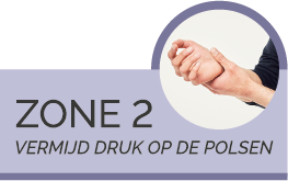 zone 2 polsen