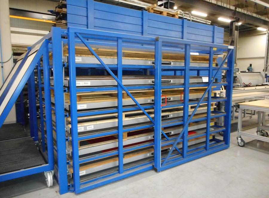 Horizontale platenstelling