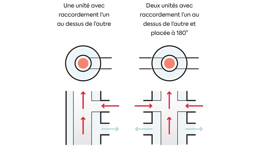 Opsivent technische tekening 2 FR