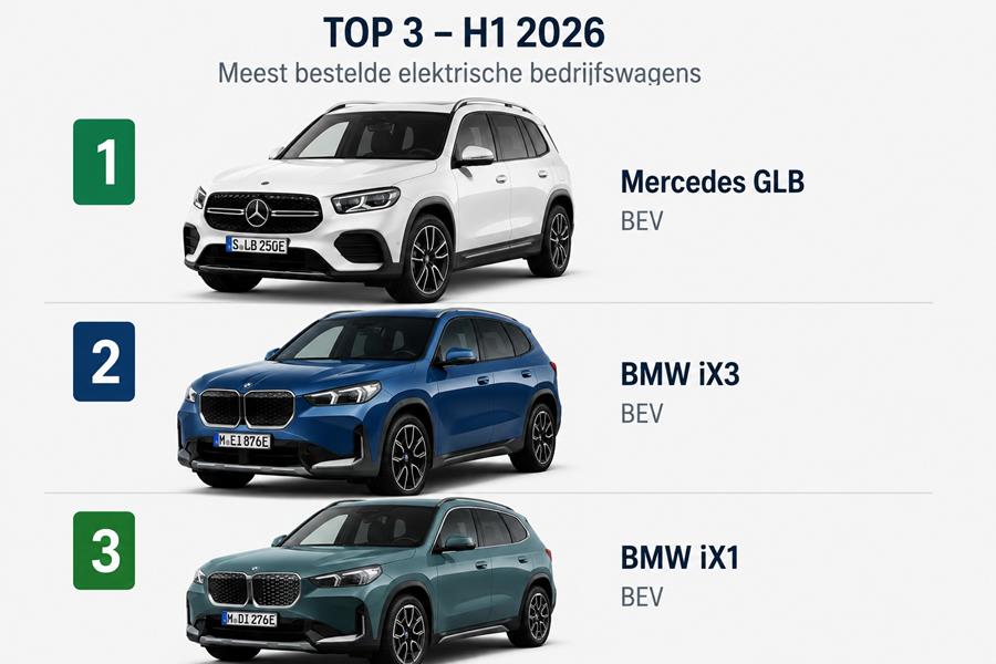 Nieuwe generatie elektrische SUV's verovert bedrijfsmarkt