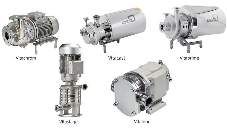 KSB Vita-programma pompen