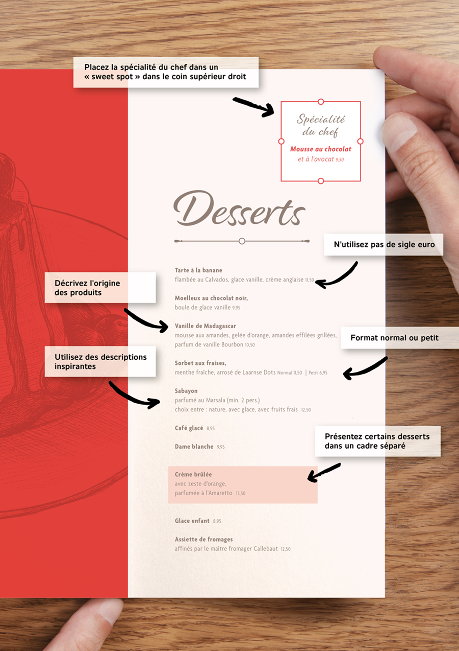 MENU ENGINEERING